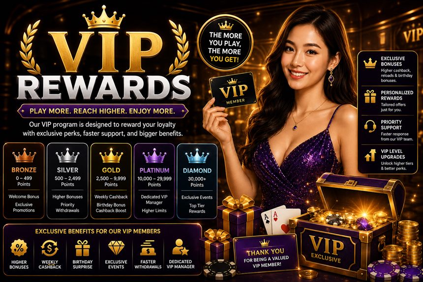 Crown99 VIP Rewards: Bronze to Diamond loyalty tiers